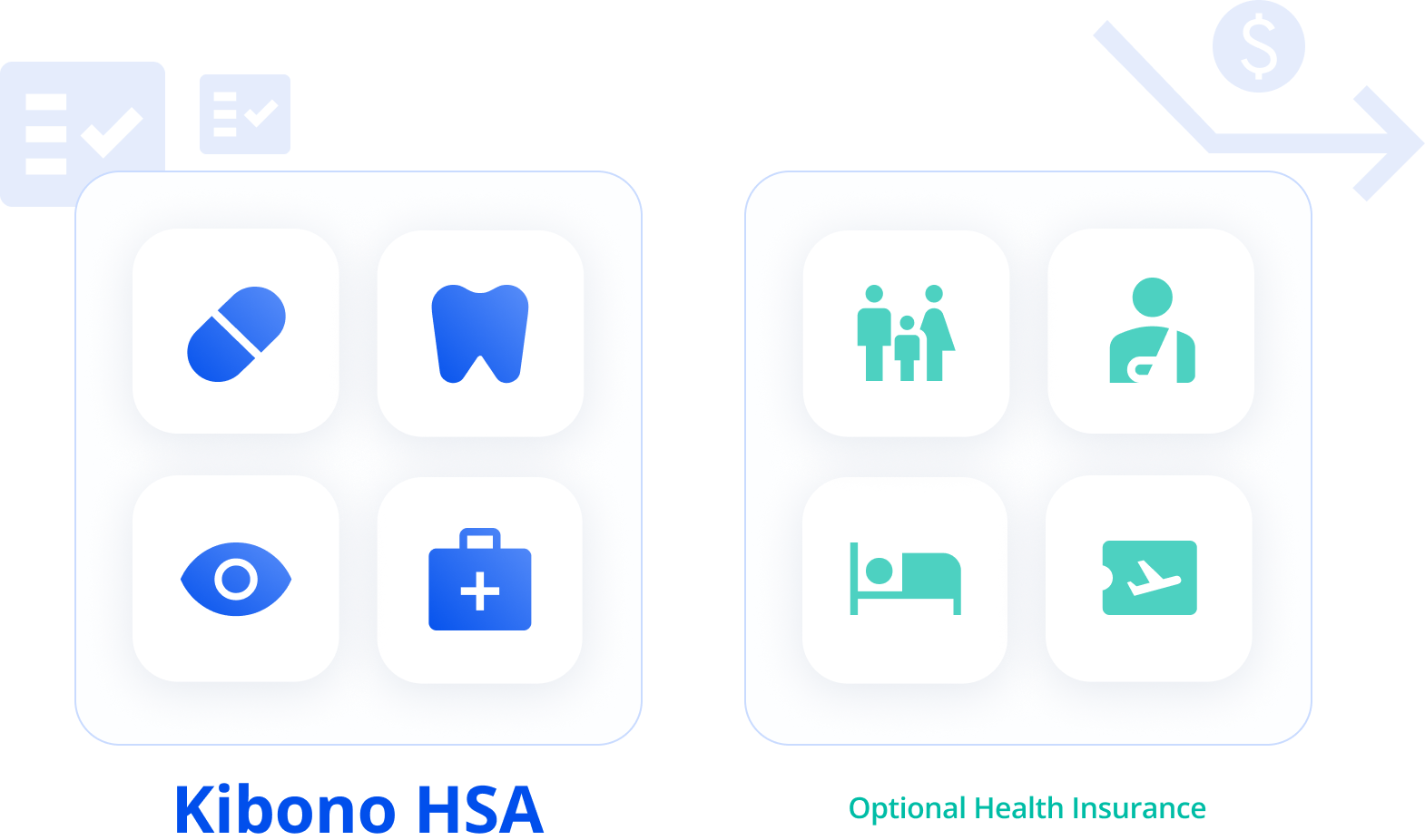 Benefit claims like drug, dental, optical or health are separate from insurance claims like life insurance with Kibono HSA